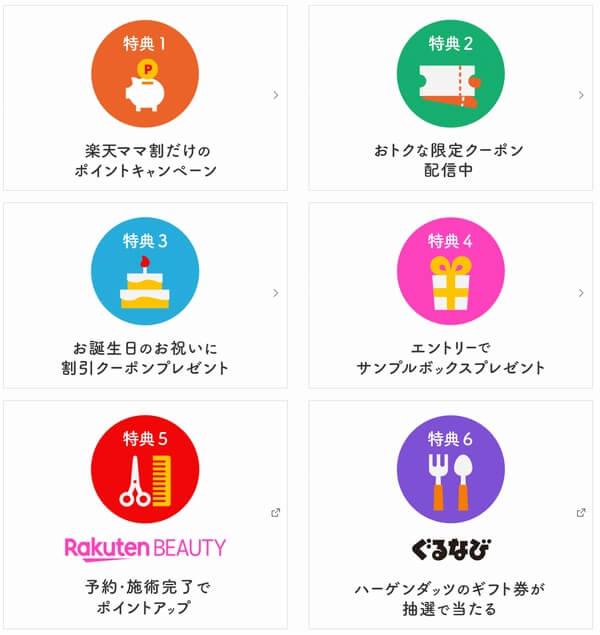 楽天ママ割の特典一覧